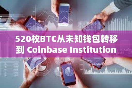 520枚BTC從未知錢包轉移到 Coinbase Institutional