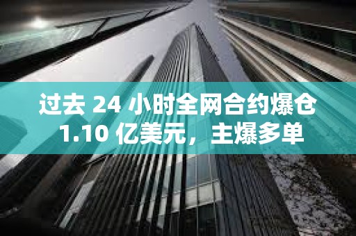 過去 24 小時全網(wǎng)合約爆倉 1.10 億美元，主爆多單