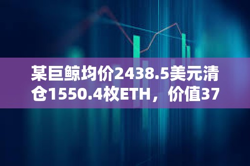 某巨鯨均價2438.5美元清倉1550.4枚ETH，價值378萬美元