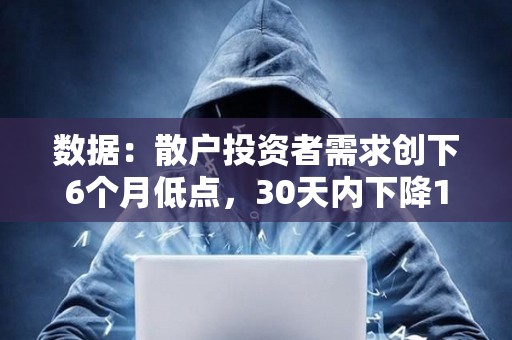 數據：散戶投資者需求創下6個月低點，30天內下降10%