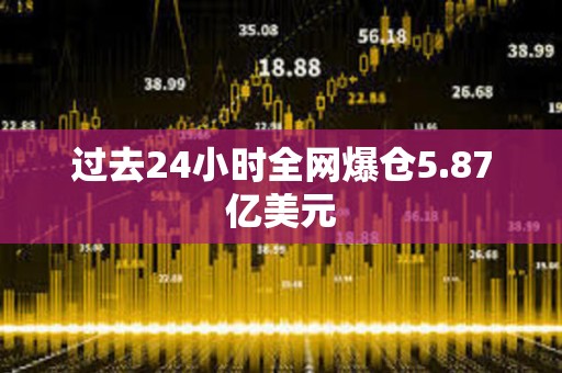 過去24小時全網爆倉5.87億美元