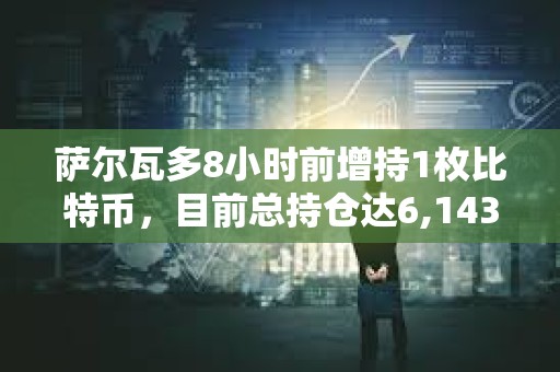 薩爾瓦多8小時前增持1枚比特幣，目前總持倉達6,143.18枚