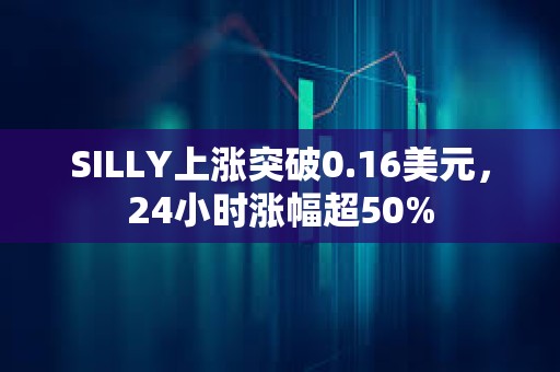SILLY上漲突破0.16美元，24小時漲幅超50%