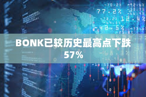 BONK已較歷史最高點下跌57%