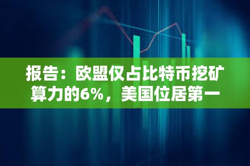 報告：歐盟僅占比特幣挖礦算力的6%，美國位居第一
