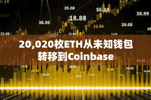 20,020枚ETH從未知錢包轉移到Coinbase