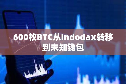 600枚BTC從Indodax轉移到未知錢包