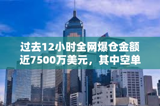 過去12小時全網爆倉金額近7500萬美元，其中空單爆倉超6000萬美元