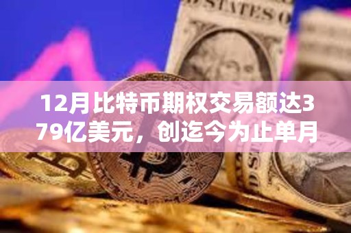 12月比特幣期權交易額達379億美元，創迄今為止單月交易額歷史新高