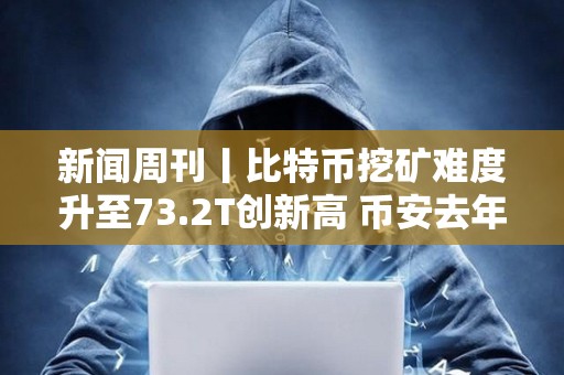 新聞周刊丨比特幣挖礦難度升至73.2T創(chuàng)新高 幣安去年市場份額大幅下降至44.5%