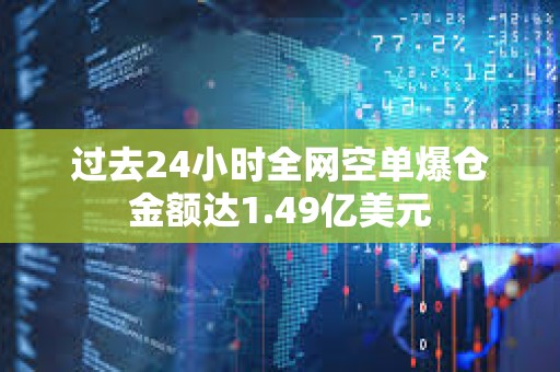 過(guò)去24小時(shí)全網(wǎng)空單爆倉(cāng)金額達(dá)1.49億美元
