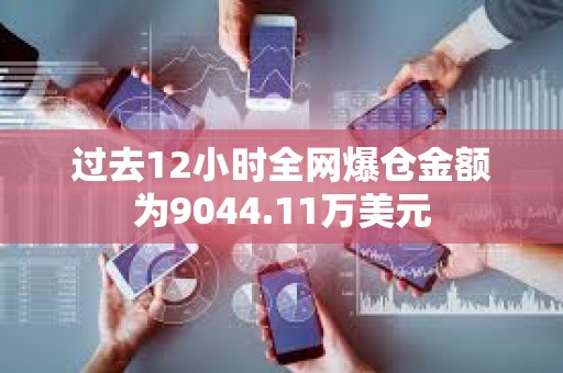 過去12小時全網爆倉金額為9044.11萬美元
