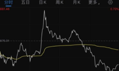 小企股的交易時(shí)間,小企業(yè)股票