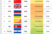 中國應加快比特幣ETF內地合法化