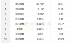 普銀圖片及價(jià)格表,國內(nèi)銀價(jià)今日白銀價(jià)格