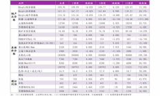 btc今日價(jià)格,比特幣現(xiàn)在行情如何？