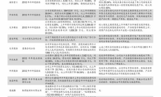 比特今日價格,08年買1萬元比特幣