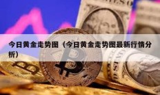 今日黃金走勢圖（今日黃金走勢圖最新行情分析）