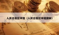 人民日報區塊鏈（人民日報區塊鏈圖解）