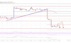 2019年比特幣價(jià)格多少錢一個(gè),2019比特幣價(jià)格多少錢一個(gè)啊