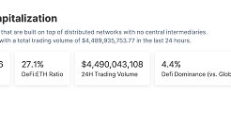 金色Web3.0日報 | 比特幣Ordinals于去年的今天誕生