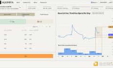 如何通過交易 Gas 費用賺取 Base 上的 wETH？