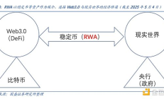 特朗普的陽謀呼之欲出