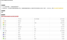 幣安交易手續(xù)費,平安證券交易手續(xù)費多少
