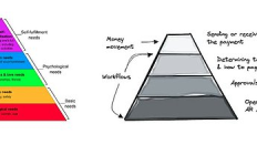穩(wěn)定幣 B2B 支付的本質是什么？
