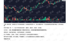 火幣網(wǎng)如何交易,火幣APP里的法幣交易怎么賣幣和收幣，那些收幣的人和賣幣的人是怎么操作的，我的APP沒有這一項啊
