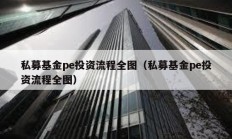 私募基金pe投資流程全圖（私募基金pe投資流程全圖）