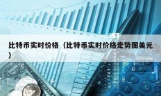 比特幣實(shí)時(shí)價(jià)格（比特幣實(shí)時(shí)價(jià)格走勢圖美元）