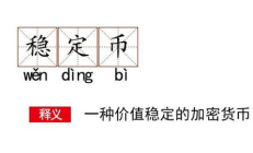 ubtc 價(jià)格,ubtc幣要完蛋了