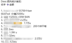 Meme 社區(qū)遭“偷襲”、DEXX 被盜損失或達(dá)千萬美元級別