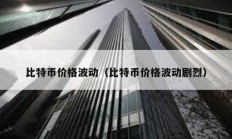 比特幣價格波動（比特幣價格波動劇烈）