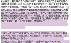 福布斯研究發(fā)布了 20 個價值數(shù)十億美元的加密貨幣僵尸名單