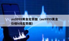 au9999黃金走勢圖（au9999黃金價格k線走勢圖）