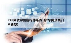 P2P網(wǎng)貸評(píng)價(jià)指標(biāo)體系表（p2p網(wǎng)貸類門(mén)戶典型）