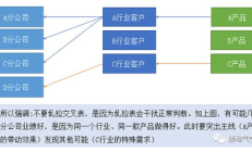 bitcoincash價(jià)格,bcccash官網(wǎng)