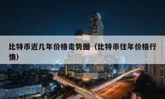 比特幣近幾年價(jià)格走勢(shì)圖（比特幣往年價(jià)格行情）