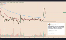 xrp價格,Xrp價格
