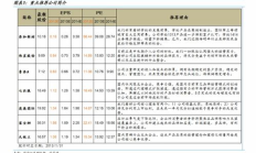 比特幣價格表,比特幣09年到23年價格