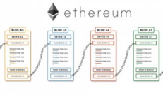 以太坊 php,以太坊最新實時行情