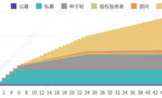 wootrade價(jià)格,range rover多少錢(qián)