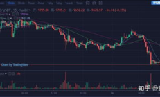 最新btc價格今日行情,BTC今日最新行情