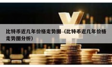 比特幣近幾年價(jià)格走勢(shì)圖（比特幣近幾年價(jià)格走勢(shì)圖分析）