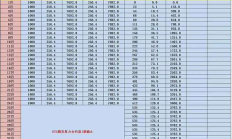 以太坊余額,1以太坊等于多少人民幣
