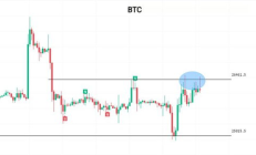 以太坊區價格,以太坊最早一個多少錢