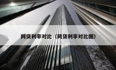 網貸利率對比（網貸利率對比圖）